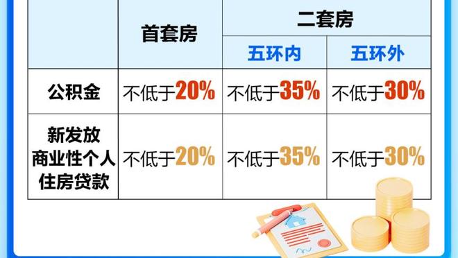 英超各队2022-23赛季营销成本：曼城2100万镑居首，切尔西第二